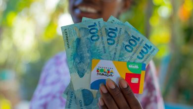 Empréstimo do Bolsa Família pode liberar até R$ 6 mil